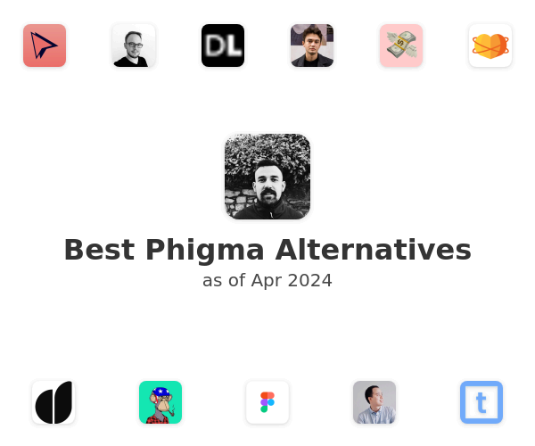Best Phigma Alternatives