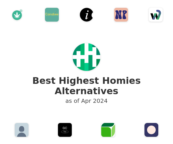 Best Highest Homies Alternatives
