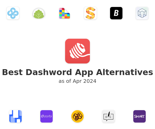 Best Dashword App Alternatives
