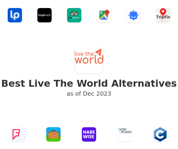 Best Live The World Alternatives
