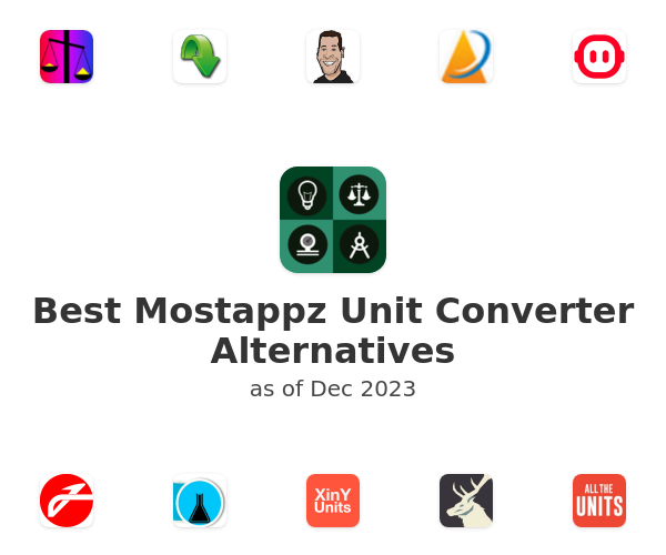 Best Mostappz Unit Converter Alternatives