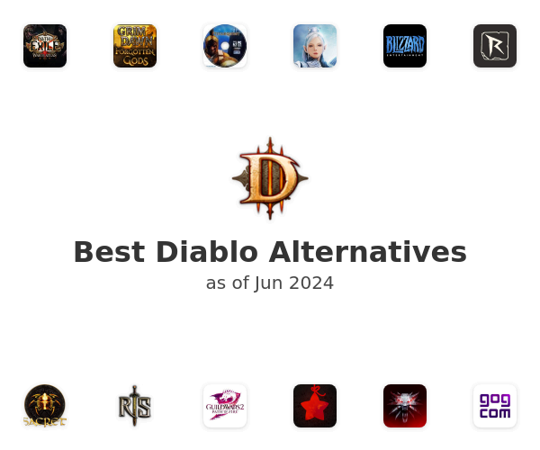 Best Diablo Alternatives