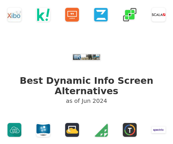 Best Dynamic Info Screen Alternatives