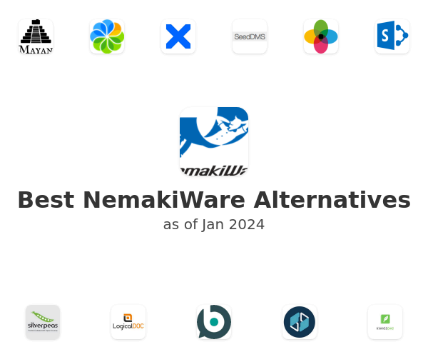 Best NemakiWare Alternatives