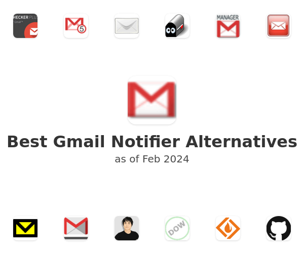 Best Gmail Notifier Alternatives