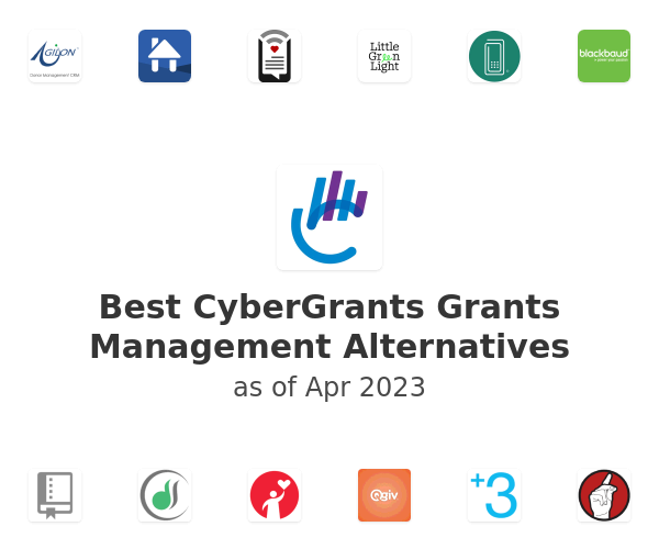 Best CyberGrants Grants Management Alternatives