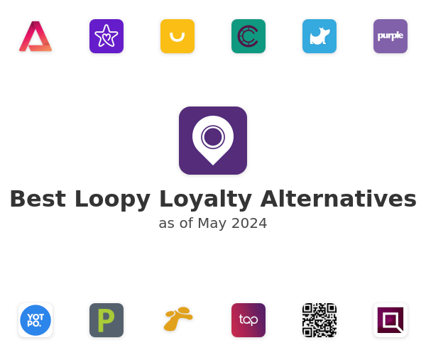 Best Loopy Loyalty Alternatives
