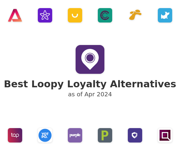 Best Loopy Loyalty Alternatives