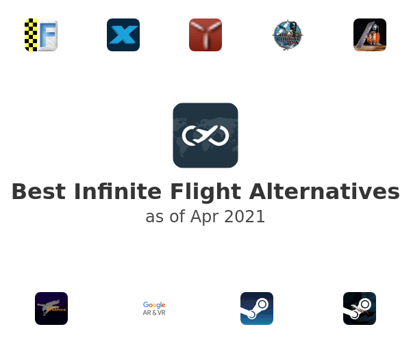 Best Infinite Flight Alternatives