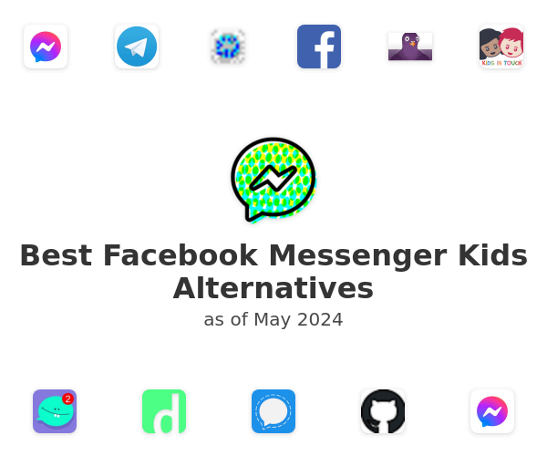 Best Facebook Messenger Kids Alternatives