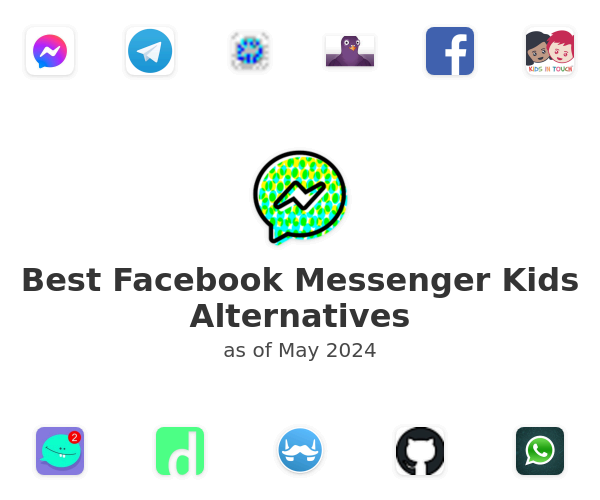 Best Facebook Messenger Kids Alternatives