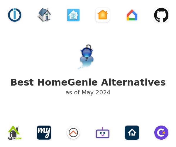 Best HomeGenie Alternatives