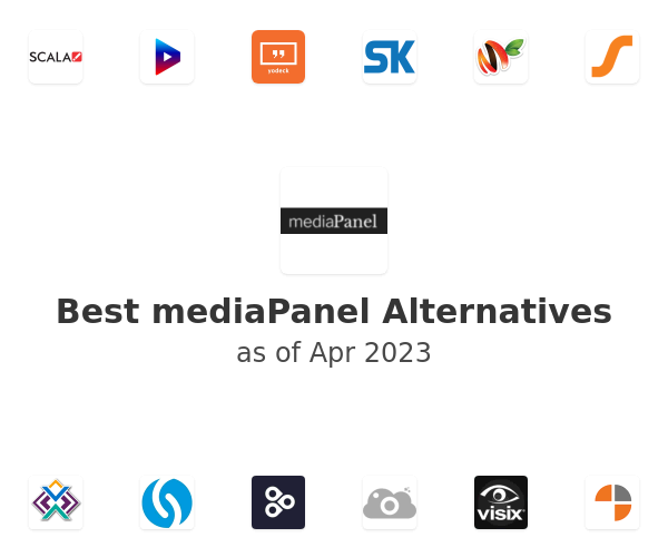 Best mediaPanel Alternatives