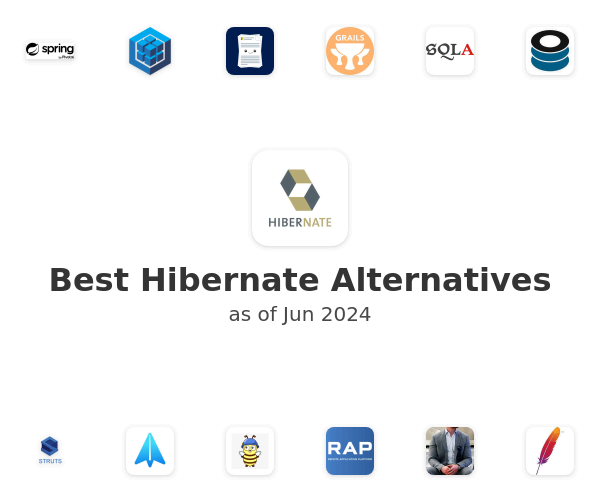 Best Hibernate Alternatives