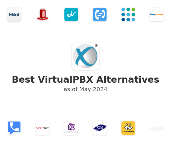 Best VirtualPBX Alternatives