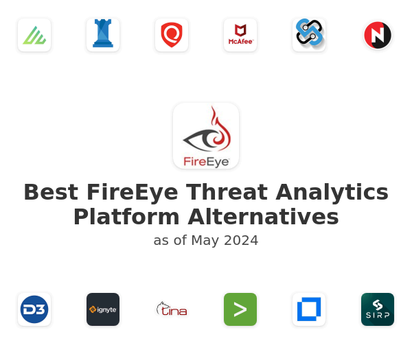 Best FireEye Threat Analytics Platform Alternatives