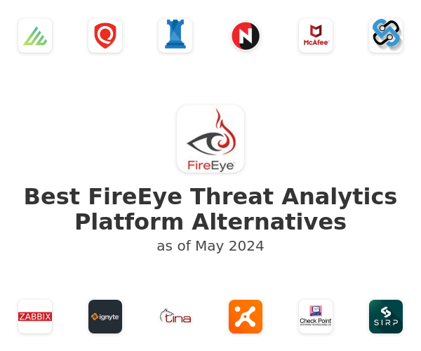 Best FireEye Threat Analytics Platform Alternatives