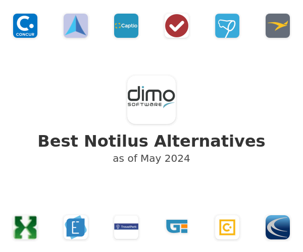 Best Notilus Alternatives