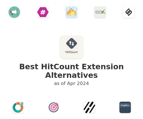 Best HitCount Extension Alternatives