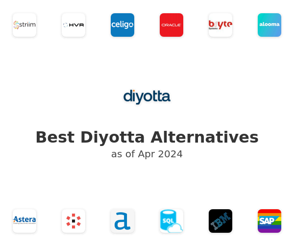 Best Diyotta Alternatives