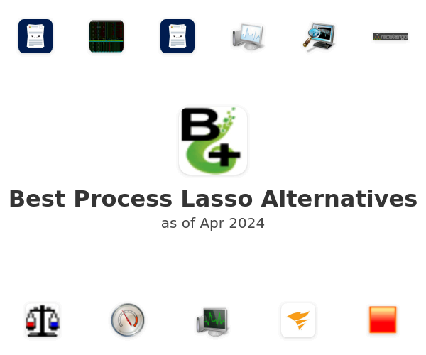 Best Process Lasso Alternatives