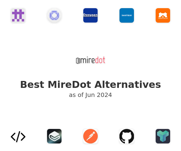 Best MireDot Alternatives