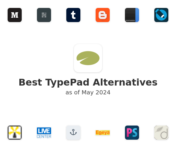 Best TypePad Alternatives