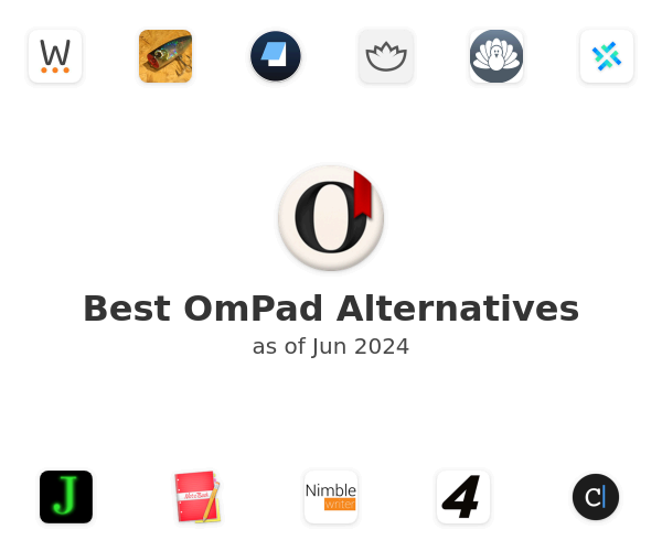 Best OmPad Alternatives