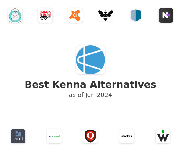 Best Kenna Alternatives