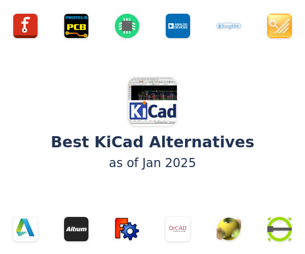 Best KiCad Alternatives