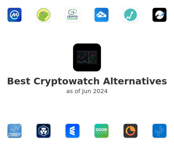 Best Cryptowatch Alternatives