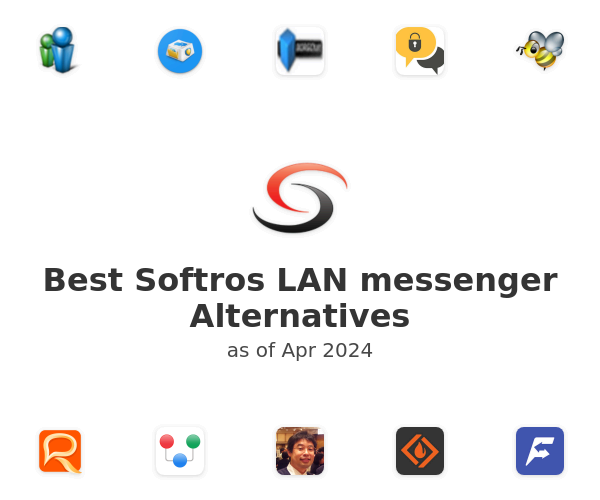 Best Softros LAN messenger Alternatives