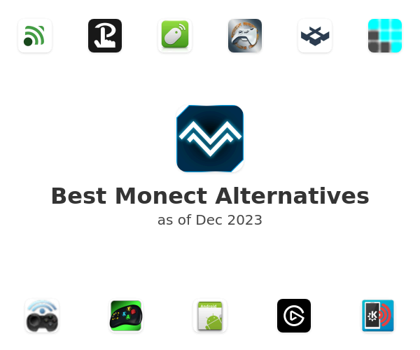 Best Monect Alternatives