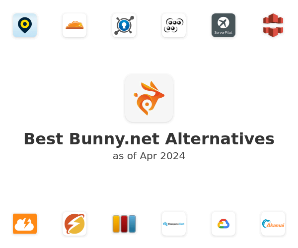 Best Bunny.net Alternatives