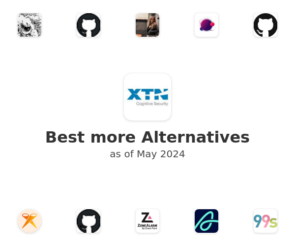 Best more Alternatives