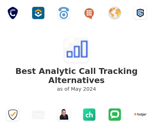 Best Analytic Call Tracking Alternatives