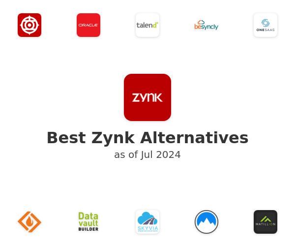 Best Zynk Alternatives