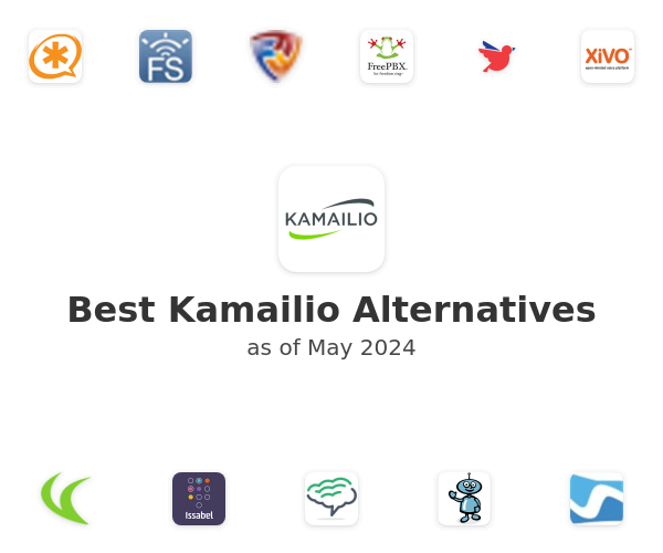 Best Kamailio Alternatives