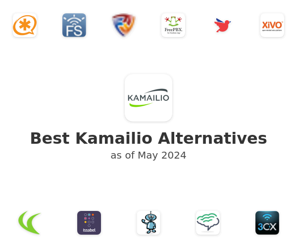 Best Kamailio Alternatives