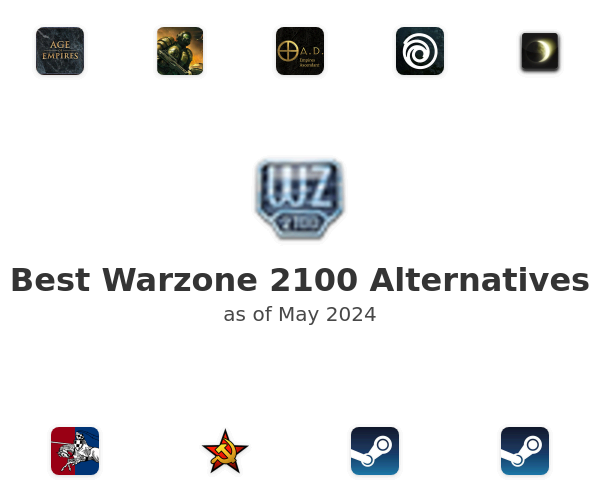 Best Warzone 2100 Alternatives