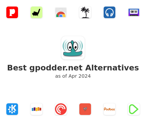 Best gpodder.net Alternatives