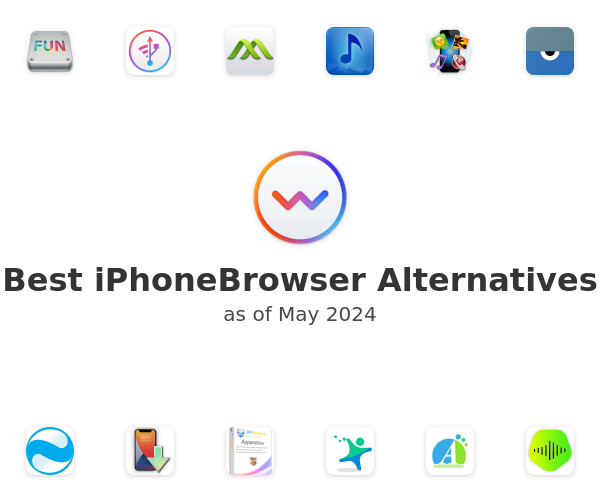 Best iPhoneBrowser Alternatives