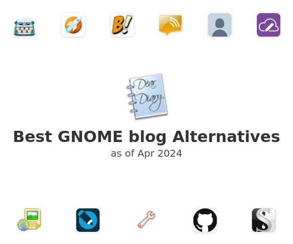 Best GNOME blog Alternatives