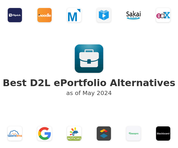 Best D2L ePortfolio Alternatives