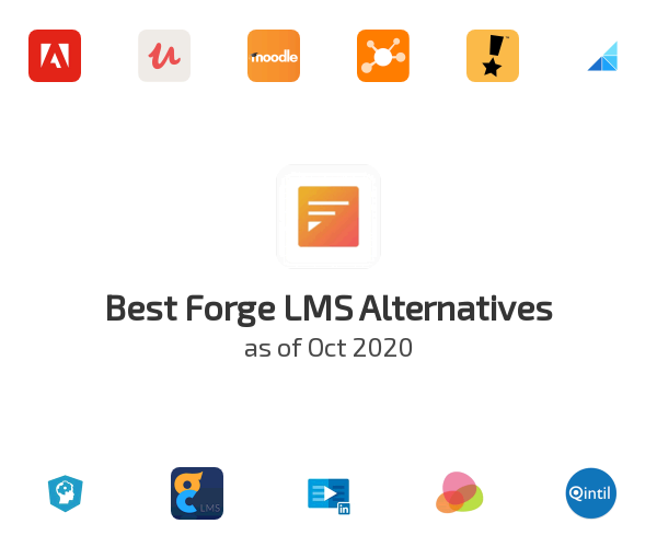 Best Forge LMS Alternatives