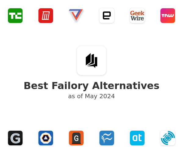 Best Failory Alternatives