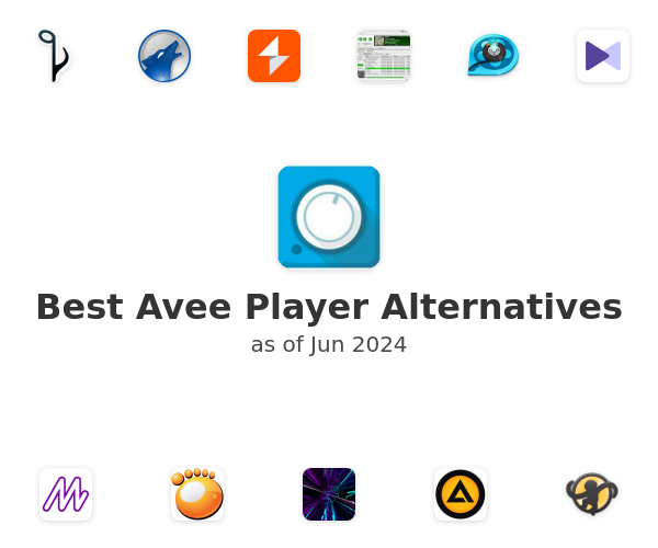 Best Avee Player Alternatives