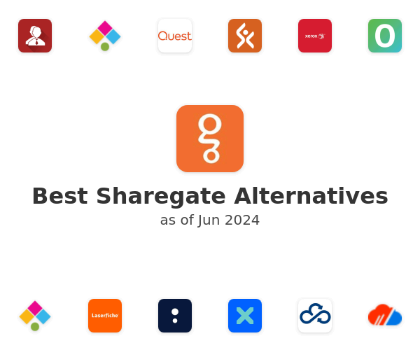 Best Sharegate Alternatives