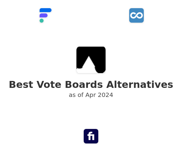 Best Vote Boards Alternatives