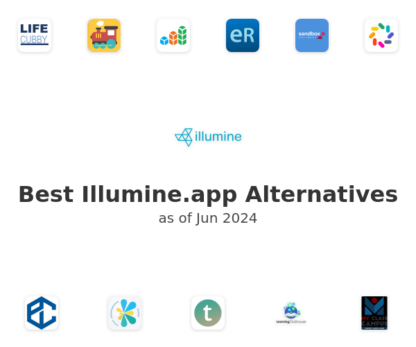 Best Illumine.app Alternatives